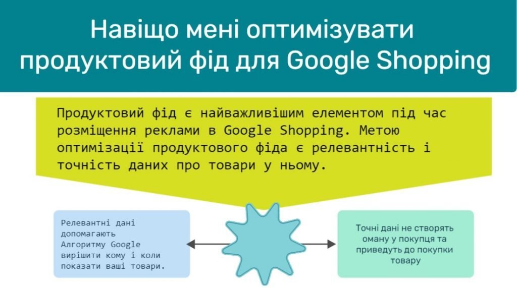 Навіщо мені оптимізувати продуктовий фід для Google Shopping
