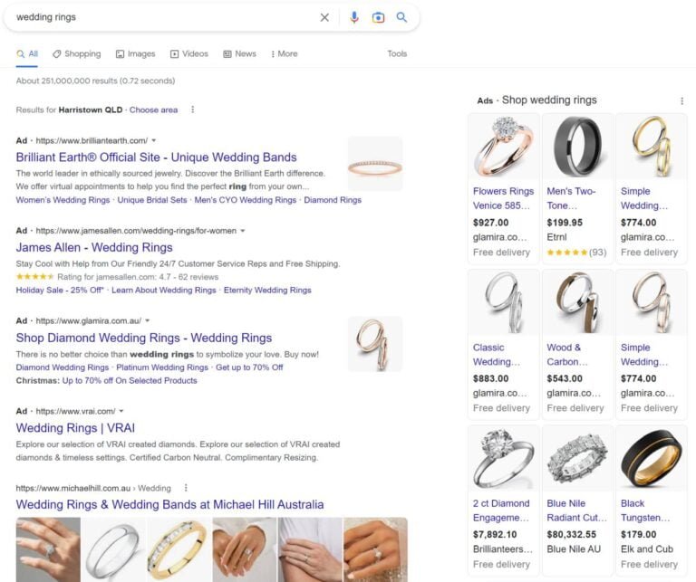 Рейтинг продуктів Google для обручок